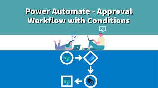 Power Automate  Approval Workflow with Conditions [upl. by Kaylee]