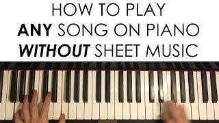 How to Play ANY Song on Piano WITHOUT Sheet Music Part 1 [upl. by Hsina]