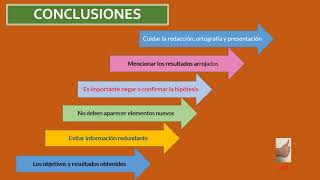 CONCLUSIONES Y RECOMENDACIONES EN LA TESIS [upl. by Rendrag656]