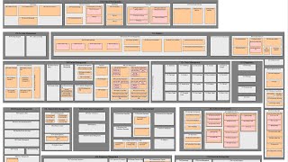 Enterprise Architecture  Business Capability Modelling [upl. by Regor]