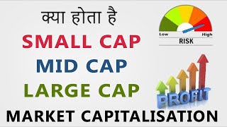 What is Market Capitalization  SmallCap  MidCap  LargeCap  Hindi [upl. by Ahsad354]