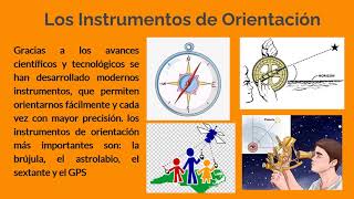 Los instrumentos de orientacion 3 [upl. by Aniara]