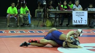 2016 HHSAA wrestling Girls 145 final [upl. by Anolahs]