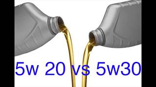 5w20 vs 5w30 PSA  Switch to 5w30 Now [upl. by Sucerdor]