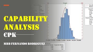 CAPABILITY ANALYSIS MINITAB STEP BY STEP [upl. by Eylhsa]