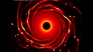 Gravitational instability in a protoplanetary disc fast cooling [upl. by Stevy14]