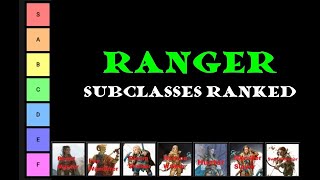 Ranger subclasses Ranked DampD [upl. by Malvia]