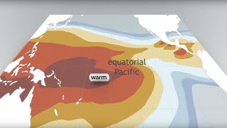 Understanding El Nino [upl. by Benji502]