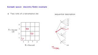 L013 Sample Space Examples [upl. by Killigrew]