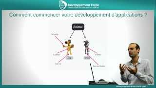 Comment commencer votre développement dapplications [upl. by Annaul578]