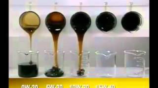 Compare engine oil [upl. by Lazaruk]