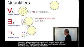 SEM122  Predicate Logic II [upl. by Josy551]