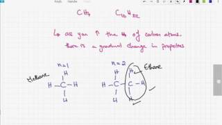 iGCSE  GCSE Chemistry Homologous series 142 [upl. by Daile625]