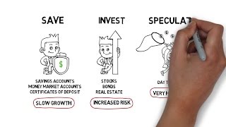 The Difference Between Saving Investing and Speculating [upl. by Haleehs645]