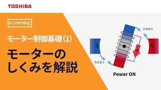 モーター制御基礎1 モーターとは [upl. by Timmons]