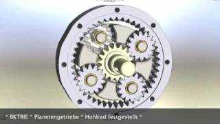 Planetengetriebe planetary gear [upl. by Loredana566]