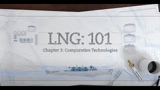 LNG 101  Pt 3 Comparative Technologies [upl. by Engedi]