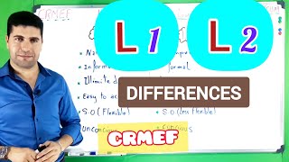 The differences between L1 and L2 [upl. by Ivonne]