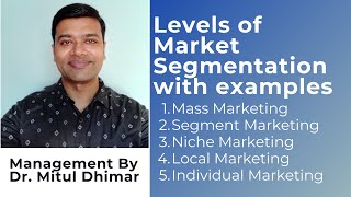 Levels of Market Segmentation with examples [upl. by Ametaf]