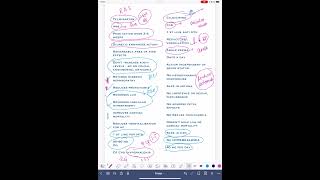 TELMISARTAN VS CILNIDIPINE  DRUG COMPARISON  for HYPERTENSION [upl. by Notsur488]