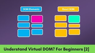 Understanding Virtual DOM Concept behind Virtual DOM React For Beginners 2 [upl. by Llerraf]