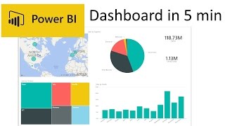 Creating a Power BI report in under 5 mins [upl. by Rehoptsirhc]