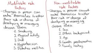 What causes dementia [upl. by Gipson]