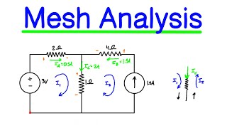 Mesh Analysis for Circuits Explained [upl. by Dari154]