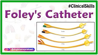 Types of Catheters Explained [upl. by Robinson]