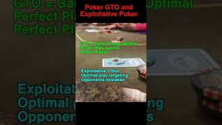 GTO and Exploitative Poker [upl. by Ingeberg]