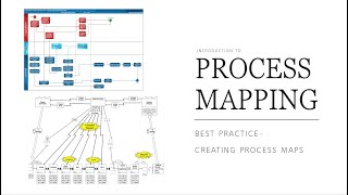 Introduction to Process Mapping [upl. by Chad]