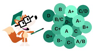 What Makes A Good Pollster l Polling 101 From FiveThirtyEight [upl. by Einafets]