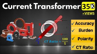 Current Transformer Concepts CT Burden  CT Accuracy Class [upl. by Nwahsyar]