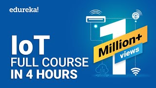 IoT Full Course  Learn IoT In 4 Hours  Internet Of Things  IoT Tutorial For Beginners  Edureka [upl. by Sonya531]