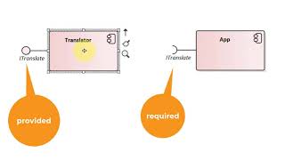 Definition of Software Interfaces in Enterprise Architect [upl. by Zobias896]