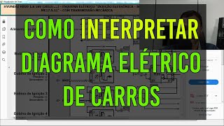 Como interpretar diagrama elétrico de carros [upl. by Clynes325]