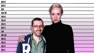 How tall is Gwendoline Christie Real Height Revealed 😵 [upl. by Ardnwahsal]