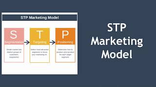 STP Marketing Segmentation Targeting Positioning [upl. by Eelirem346]