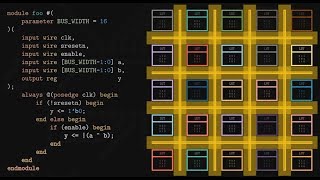 Whats an FPGA [upl. by Shandee957]