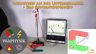 Induktion an der Leiterschaukel [upl. by Fox]