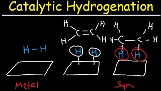 Catalytic Hydrogenation of Alkenes  Heterogeneous Catalysts [upl. by Dov897]