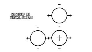 ORT5CLA How To Keratometry [upl. by Htiekal188]