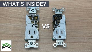 Commercial Grade Outlet Comparison  Eaton vs Legrand [upl. by Otter]