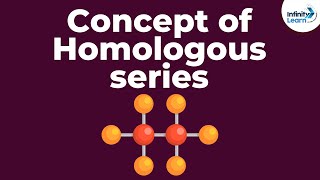 Homologous series  Dont Memorise [upl. by Dasya]