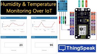 DHT11 amp NodeMCU Tutorial  Humidity amp Temperature Monitoring over Thingspeak [upl. by Hutchison]