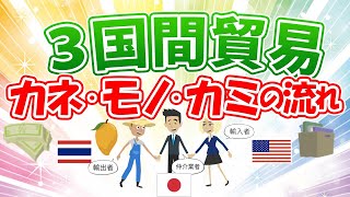 3国間貿易について解説！インボイスや輸出入者のメリット、スイッチBLと原産地証明の注意点などについての解説動画です。 [upl. by Halak]