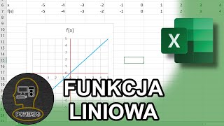 Poradnik Excel  Funkcja liniowa  PCNerds [upl. by Lertnahs]