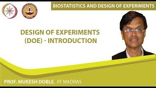 Design of experiments DOE  Introduction [upl. by Hsihsa]