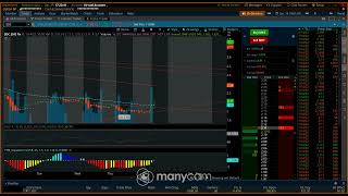 How To Sell Covered Calls On SDC Stock [upl. by Nodnab]