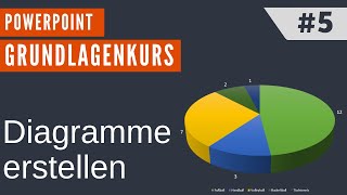 POWERPOINT 5 Diagramme erstellen und bearbeiten [upl. by Reynolds]